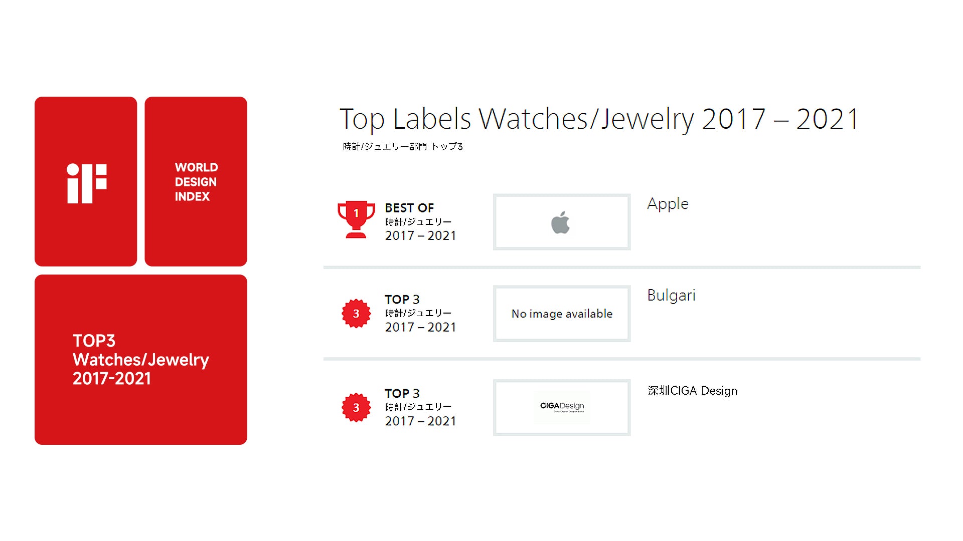 获奖.jpg__PID:d267f520-9560-426e-abad-d8abf1f345d6